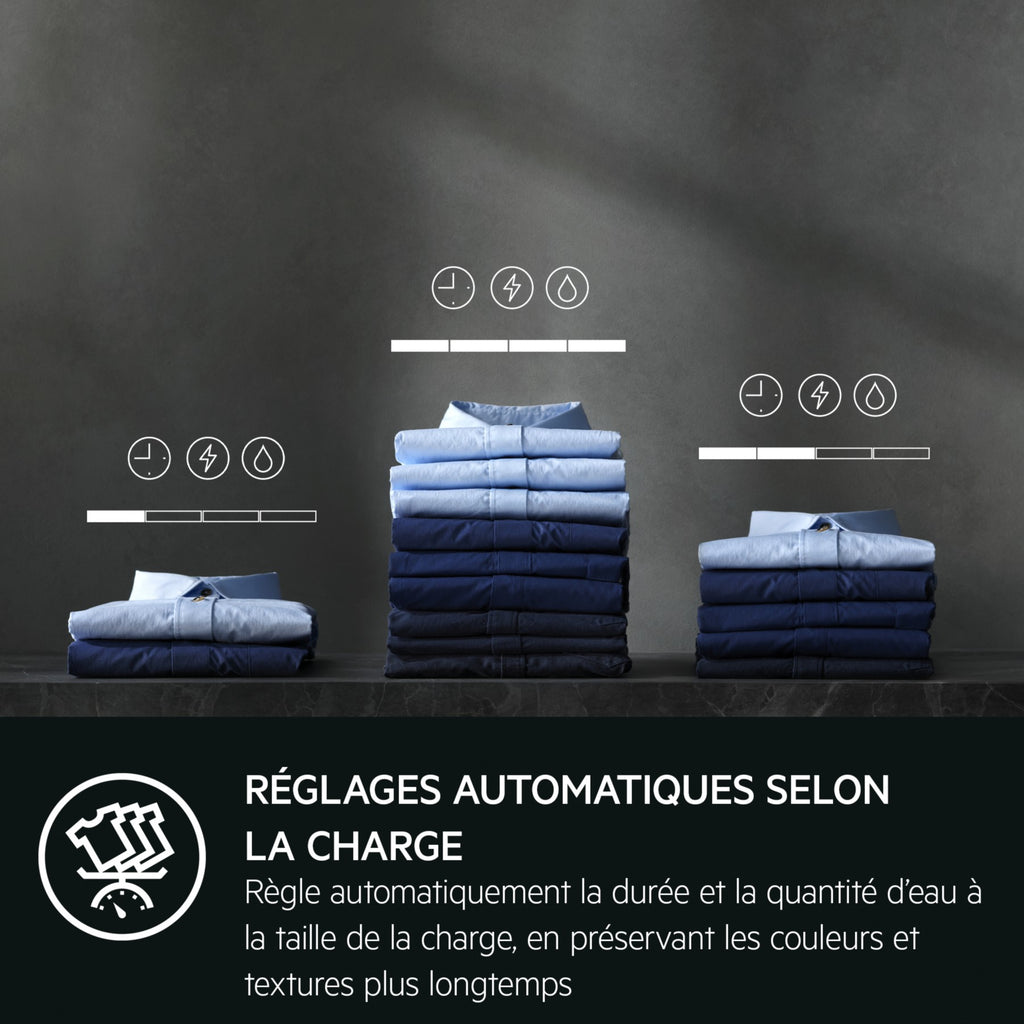 Lave linge top AEG LTR8C7313DS - 7 kg - 1300 tr/min - Classe A - Moteur induction - Dosage automatique - Noir