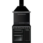 Piano de cuisson induction SMEG TR93IBL2