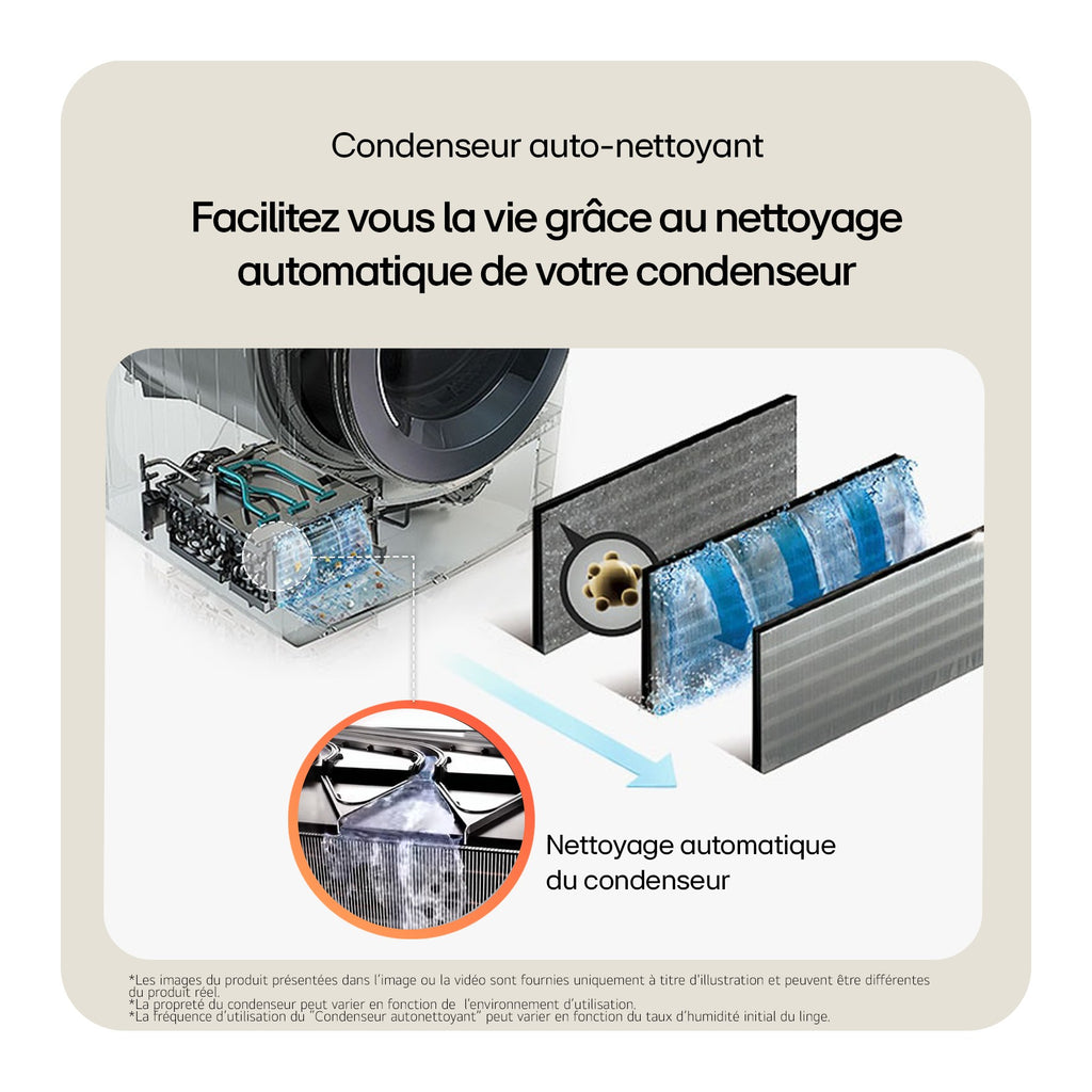 Lave linge séchant hublot LG F214WT8WH - 12/10 kg - 1400 tr/min - Classe A - Moteur AI Direct Drive - Connecté