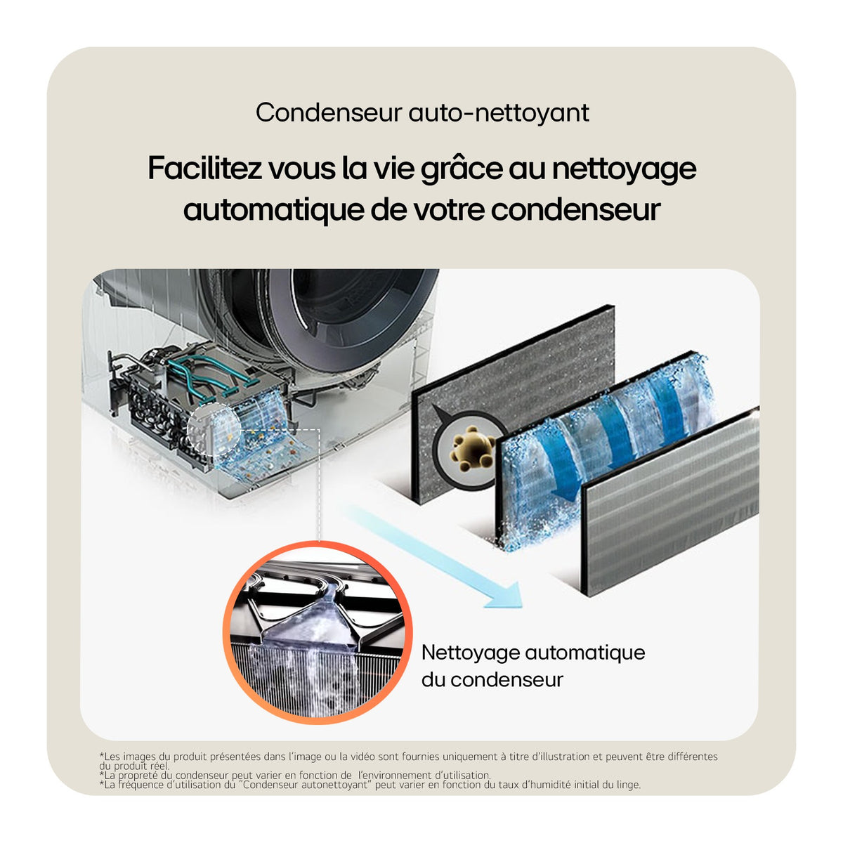 Lave linge séchant hublot LG F214WT8WH - 12/10 kg - 1400 tr/min - Classe A - Moteur AI Direct Drive - Connecté
