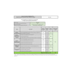 Lave linge hublot INDESIT BWA81295XWVFR
