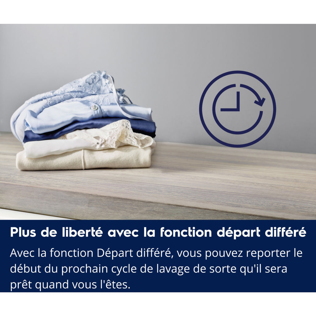 Lave linge hublot ELECTROLUX EW2F6812AA - 8 kg - 1400 tr/min - Classe A - Moteur induction