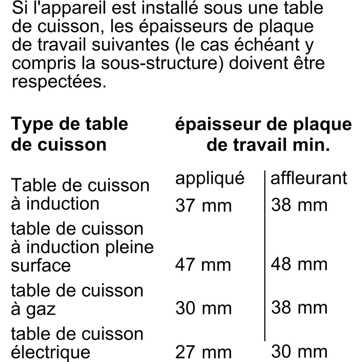 Four encastrable BOSCH HBG972KB1 - Pyrolyse - Chaleur pulsée - Porte froide - Série 8 - Sonde de Cuisson - Air Fry