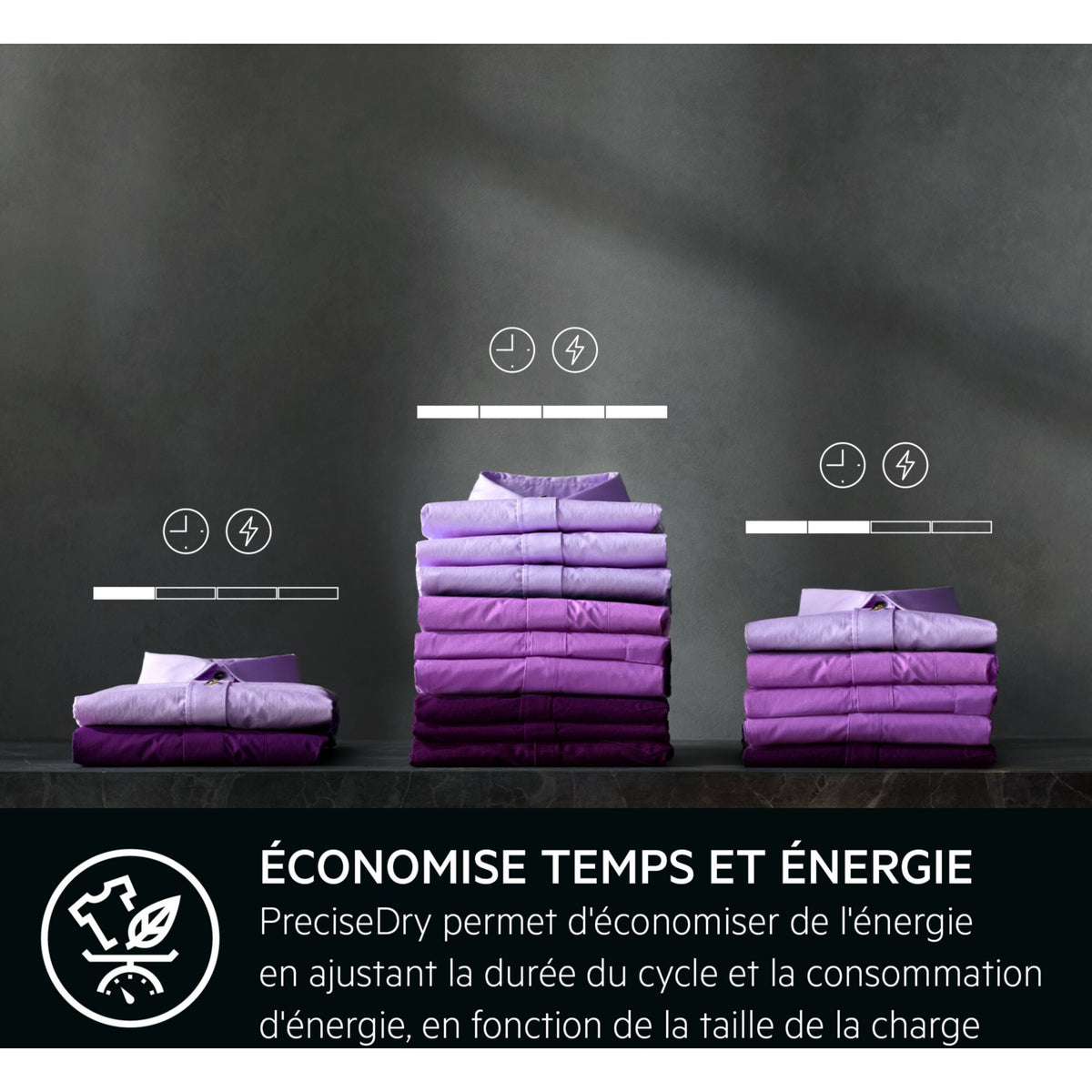 Sèche linge pompe à chaleur AEG TR95A9B6BW