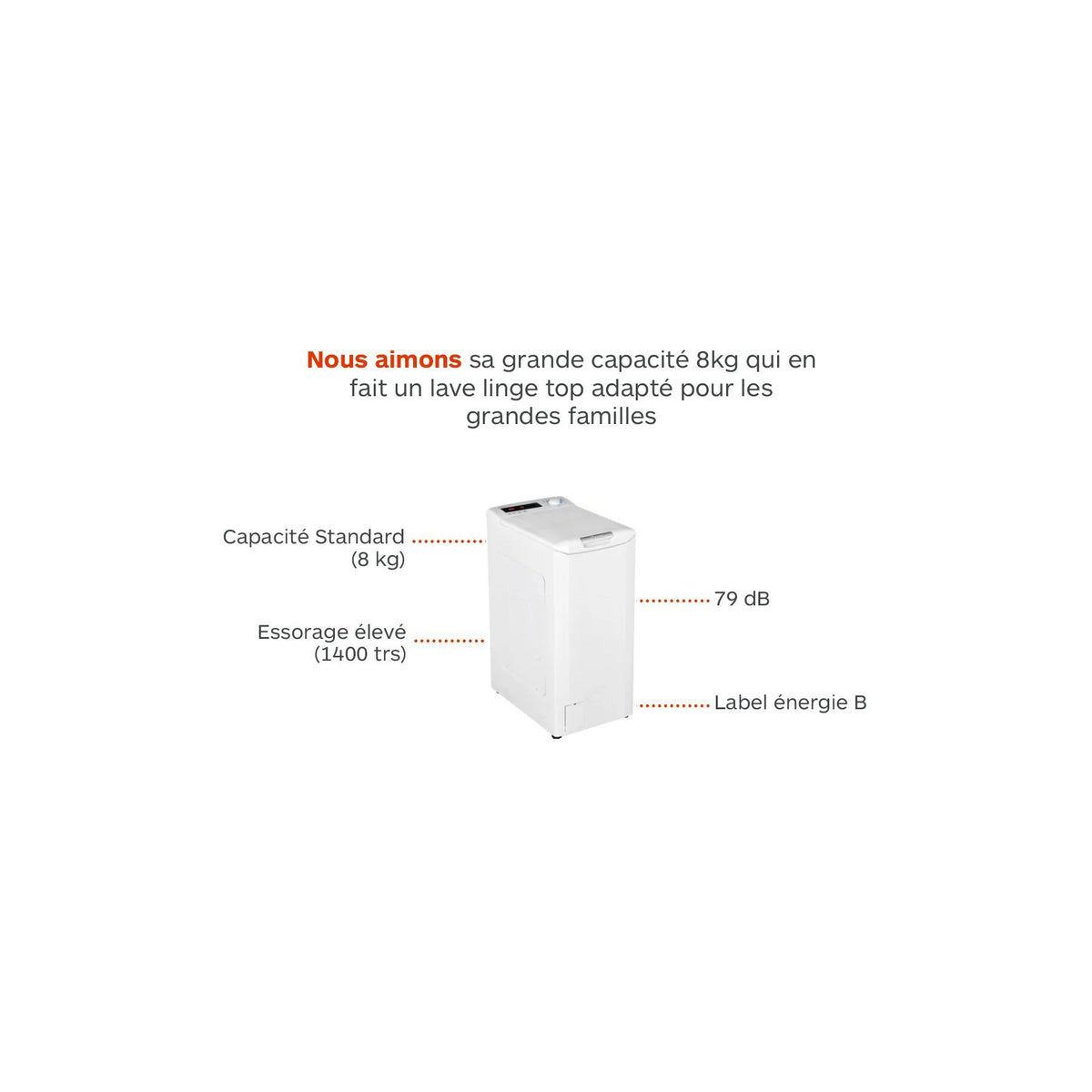 Lave linge top CANDY CSTSG 48TMVE/-47 Smart