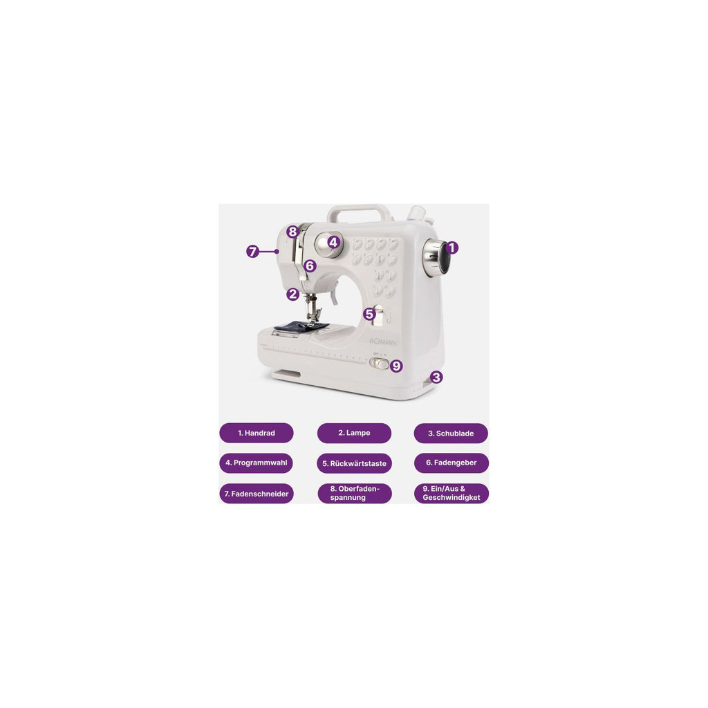 Machine à coudre BOMANN NM6063CB-Blanc