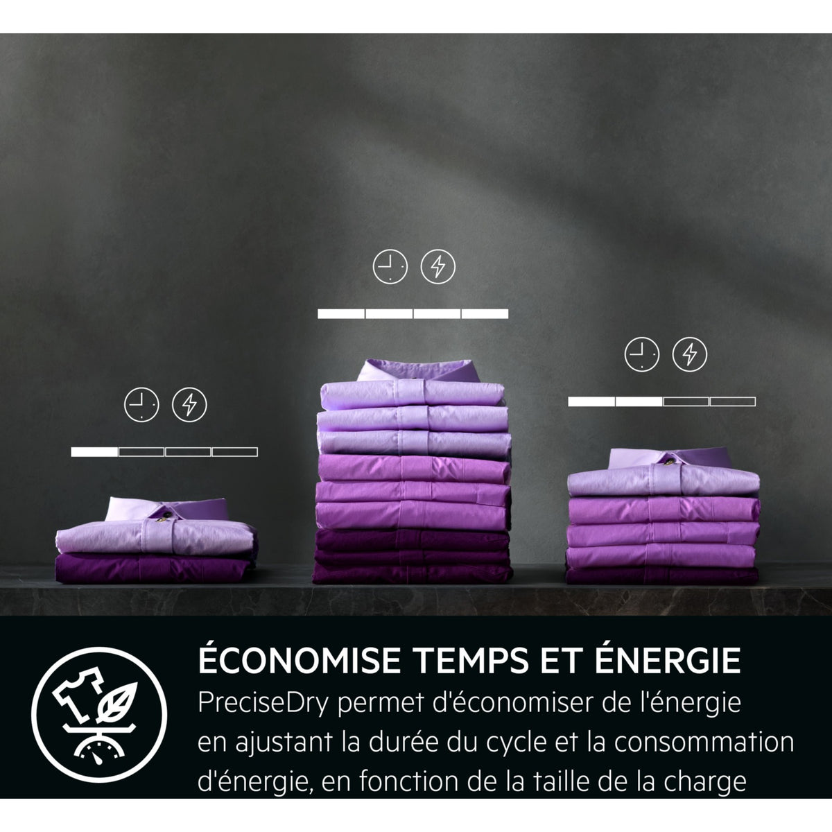 Sèche linge pompe à chaleur AEG TR95A9B6BW