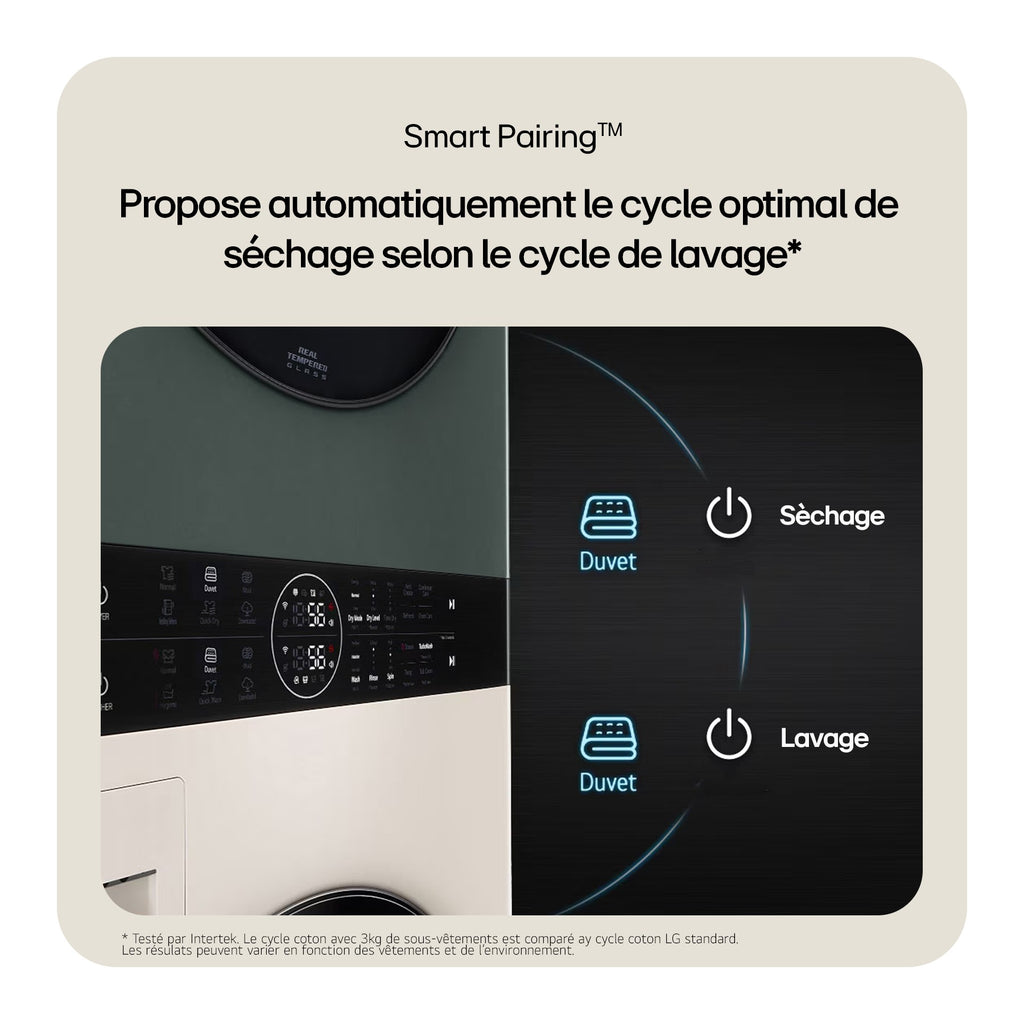 Lave linge séchant hublot LG F214WT8WH - 12/10 kg - 1400 tr/min - Classe A - Moteur AI Direct Drive - Connecté