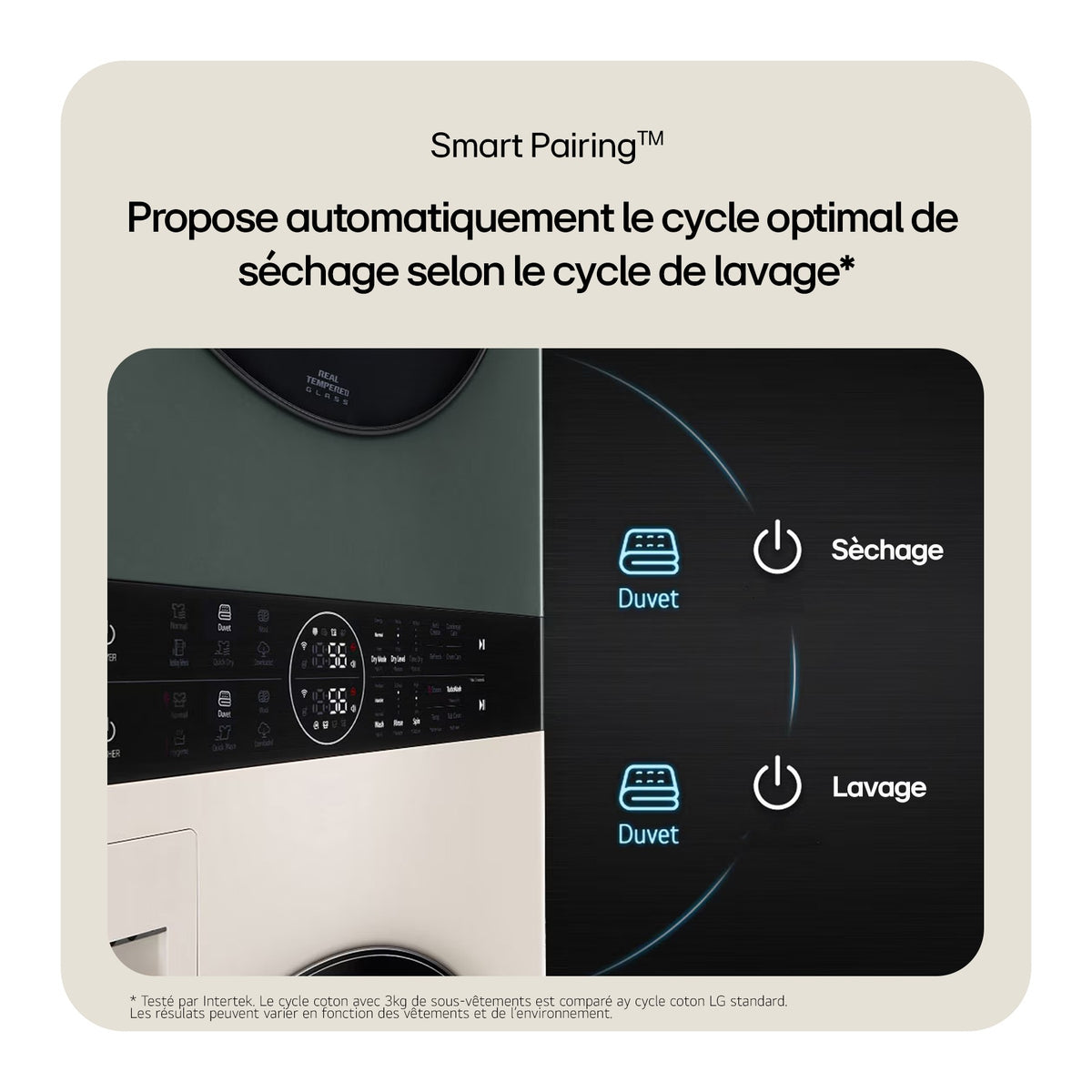 Lave linge séchant hublot LG F214WT8WH - 12/10 kg - 1400 tr/min - Classe A - Moteur AI Direct Drive - Connecté