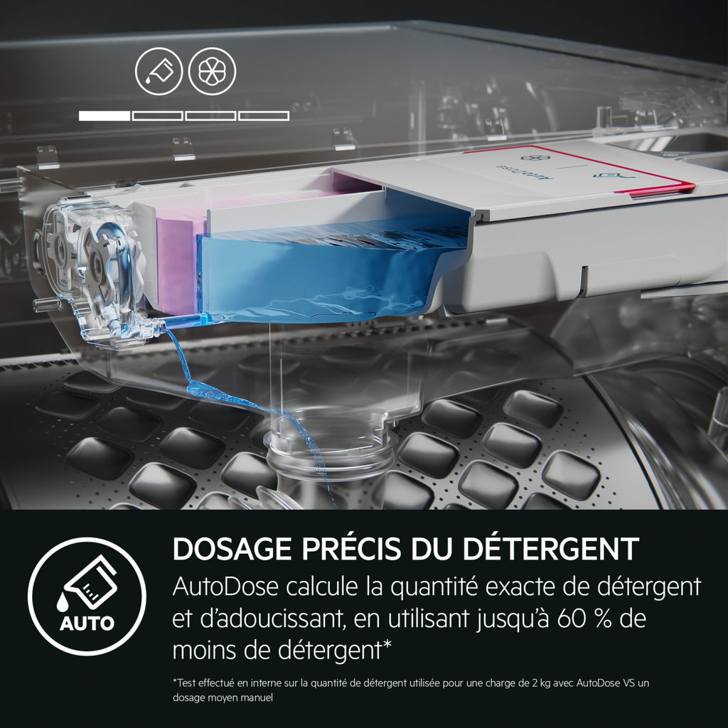 Lave linge hublot AEG LFR73H149Q - 9 kg - 1400 tr/min - Classe A - Moteur induction - Autodosage - Connecté