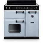 Piano de cuisson induction FALCON NGC TAB IND 90 CM BLEU PASTEL CHROME