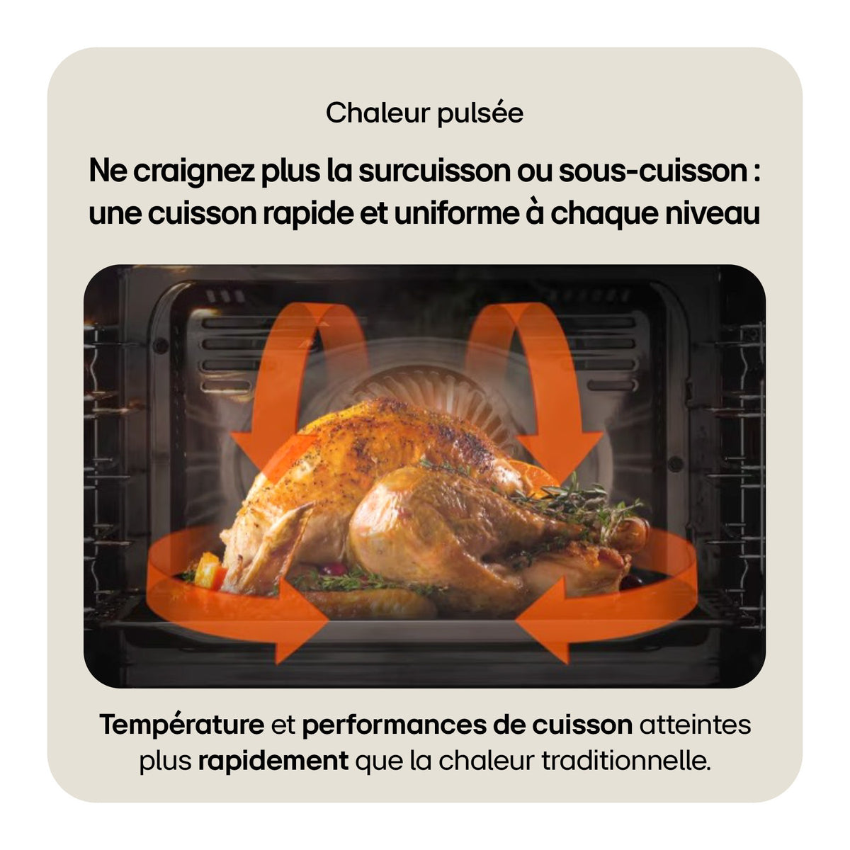 Four encastrable LG WS5D7230S - Pyrolyse - Chaleur pulsée - Porte froide