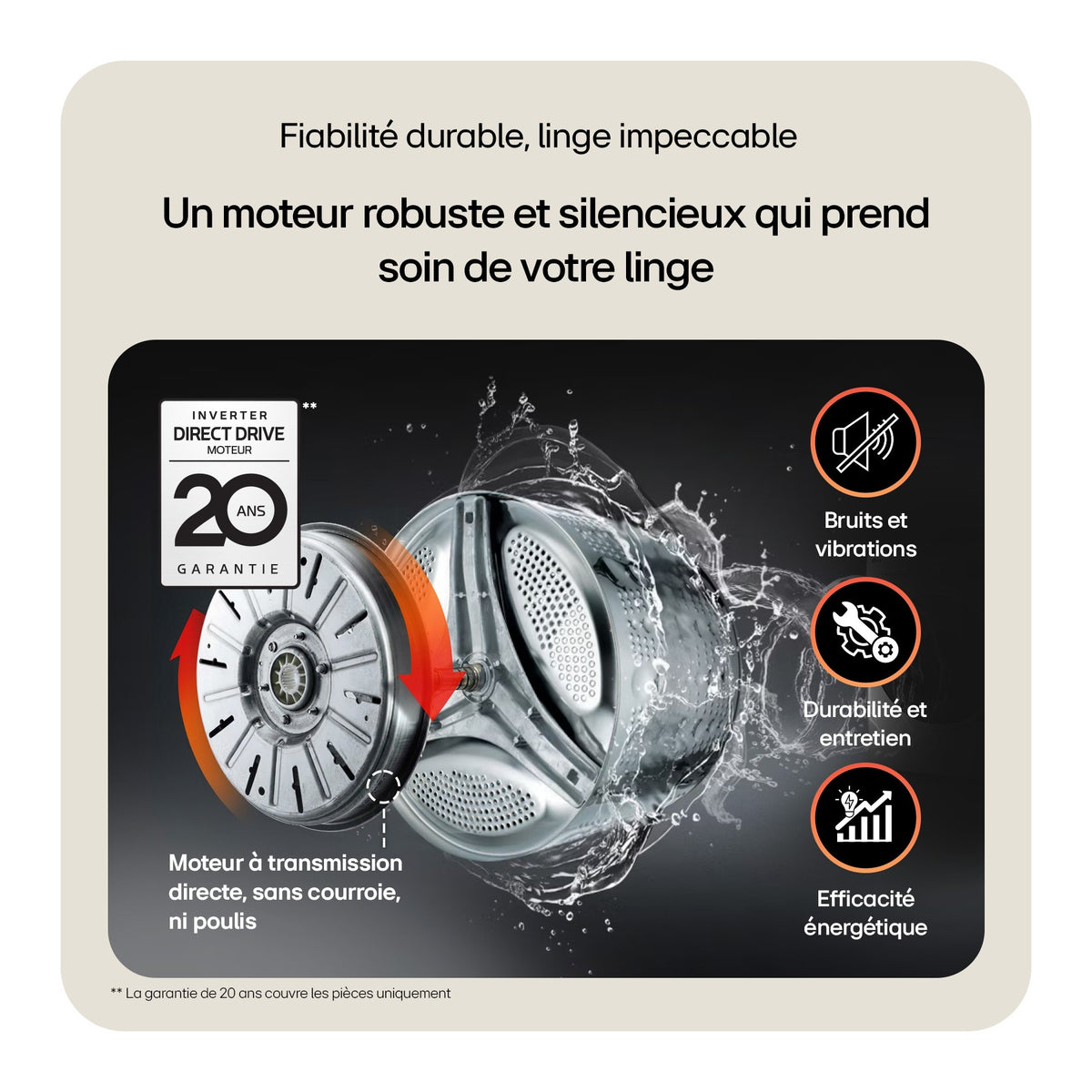 Lave linge séchant hublot LG F164HP2WST - 11/6 kg - 1400 tr/min - Classe A - Moteur direct drive - Connecté