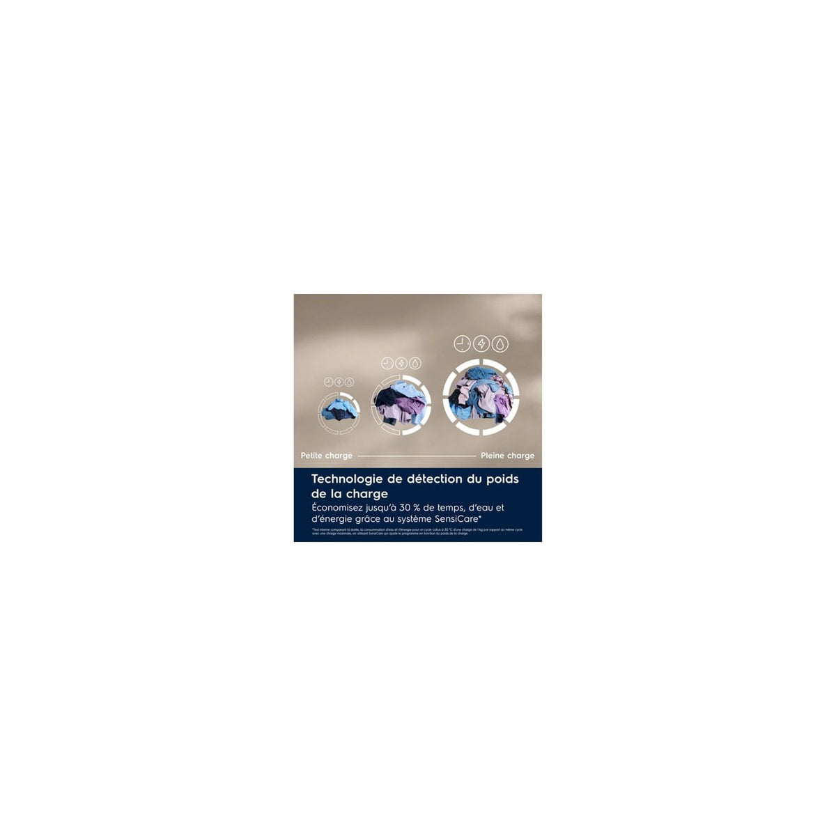 Lave linge hublot ELECTROLUX EW6FI4805AR