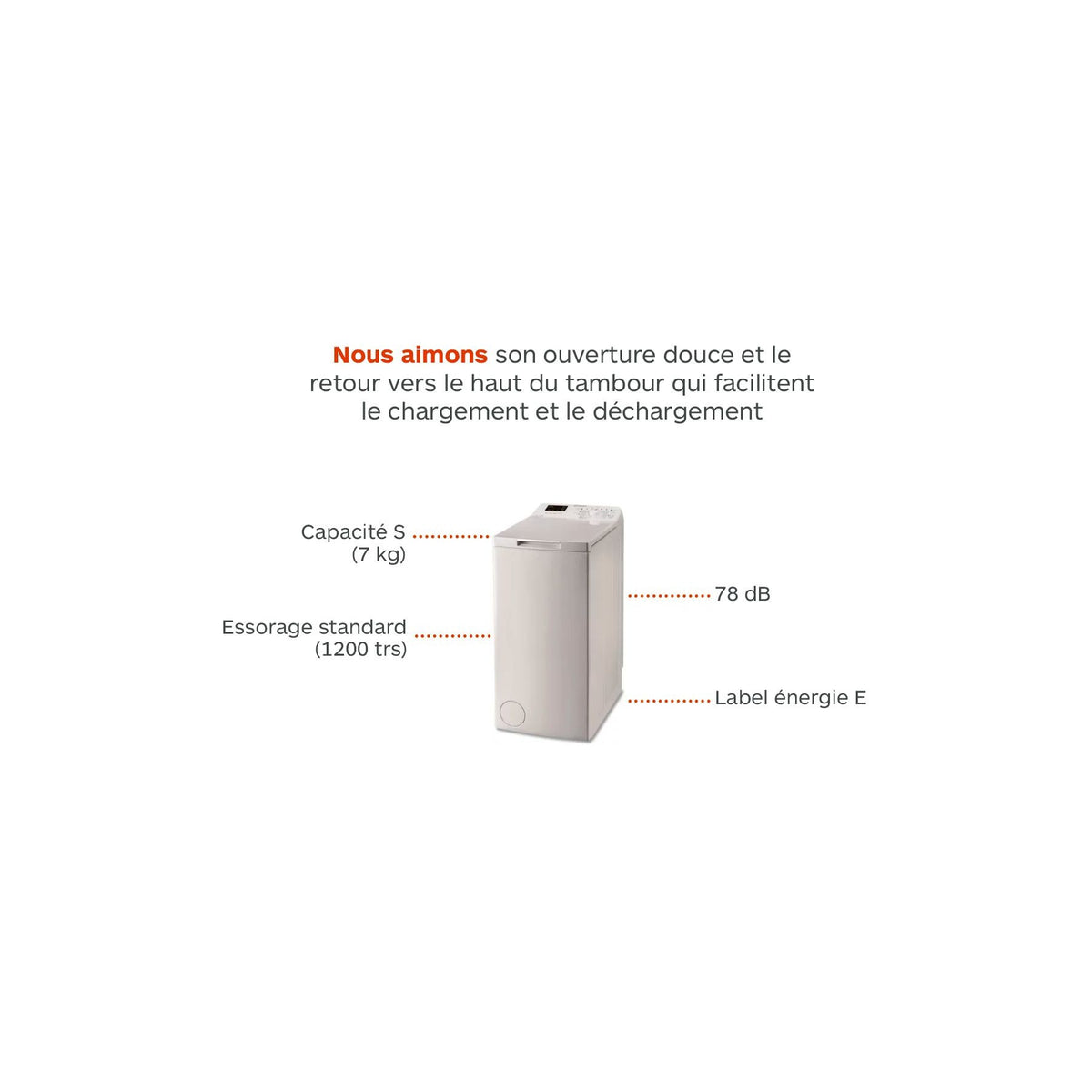 Lave linge top INDESIT BTWS72200FR/N Reconditionné