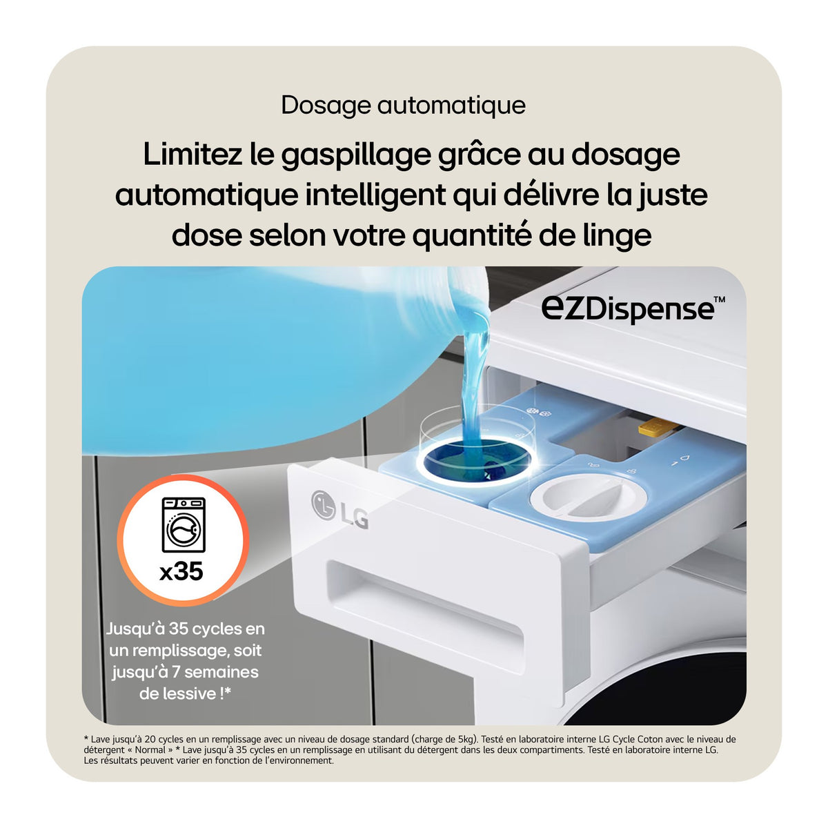Lave linge hublot LG F14X76BSTA - 11 kg - 1400 tr/min - Classe A - Moteur direct drive - Autodosage - Wifi - Noir