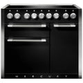 Piano de cuisson induction FALCON Semi Pro MERCURY 100 NOIR MAT INOX POLI