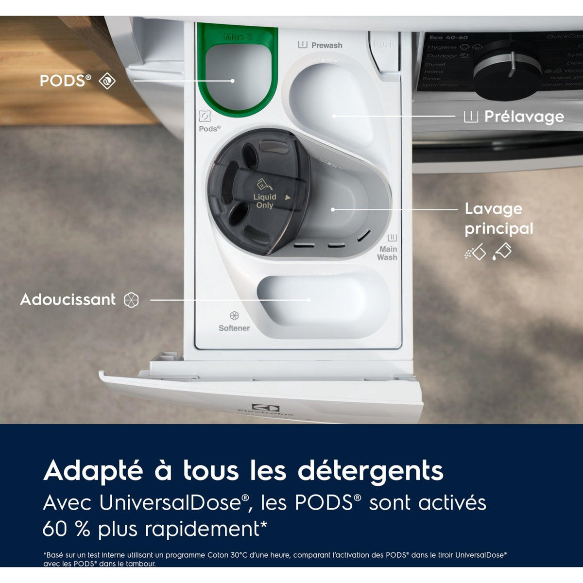 Lave linge hublot ELECTROLUX EW6FI22914OV - 9 kg - 1400 tr/min - Classe A - Moteur induction