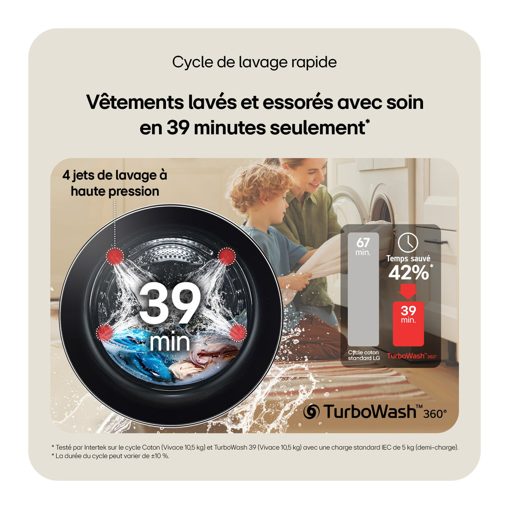 Lave linge séchant hublot LG F164HP2WST - 11/6 kg - 1400 tr/min - Classe A - Moteur direct drive - Connecté