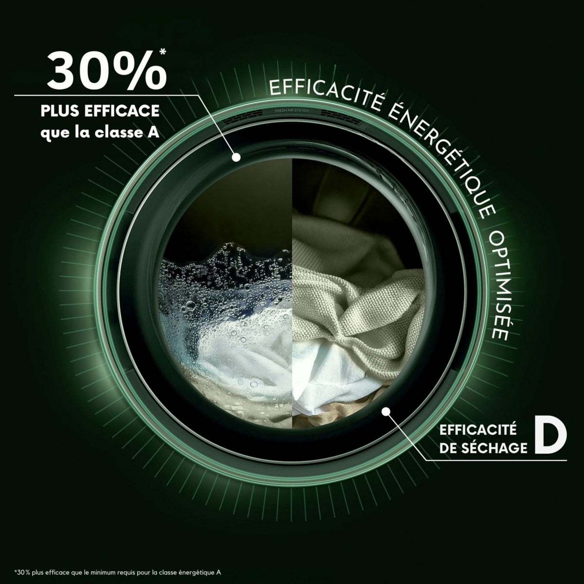 Lave linge séchant hublot encastrable HAIER BHA6SD696M6DB9-S - 9/6 kg - 1600 tr/min - Classe D - Moteur induction - Autodosage - Connecté