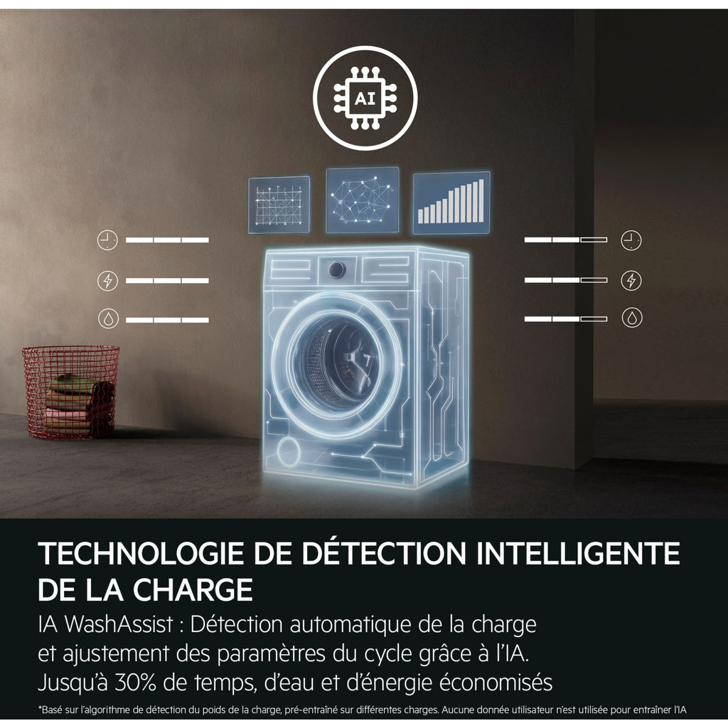 Lave linge hublot AEG LFE6ED844B - 8 kg - 1400 tr/min - Classe A - Moteur induction