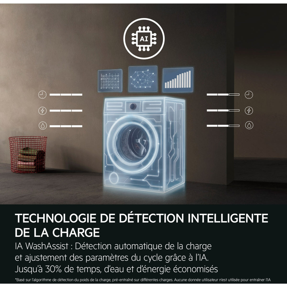 Lave linge hublot AEG LFE6ED844B - 8 kg - 1400 tr/min - Classe A - Moteur induction