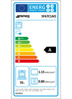 Four Pyro SMEG SF67C1AO - Convection naturelle