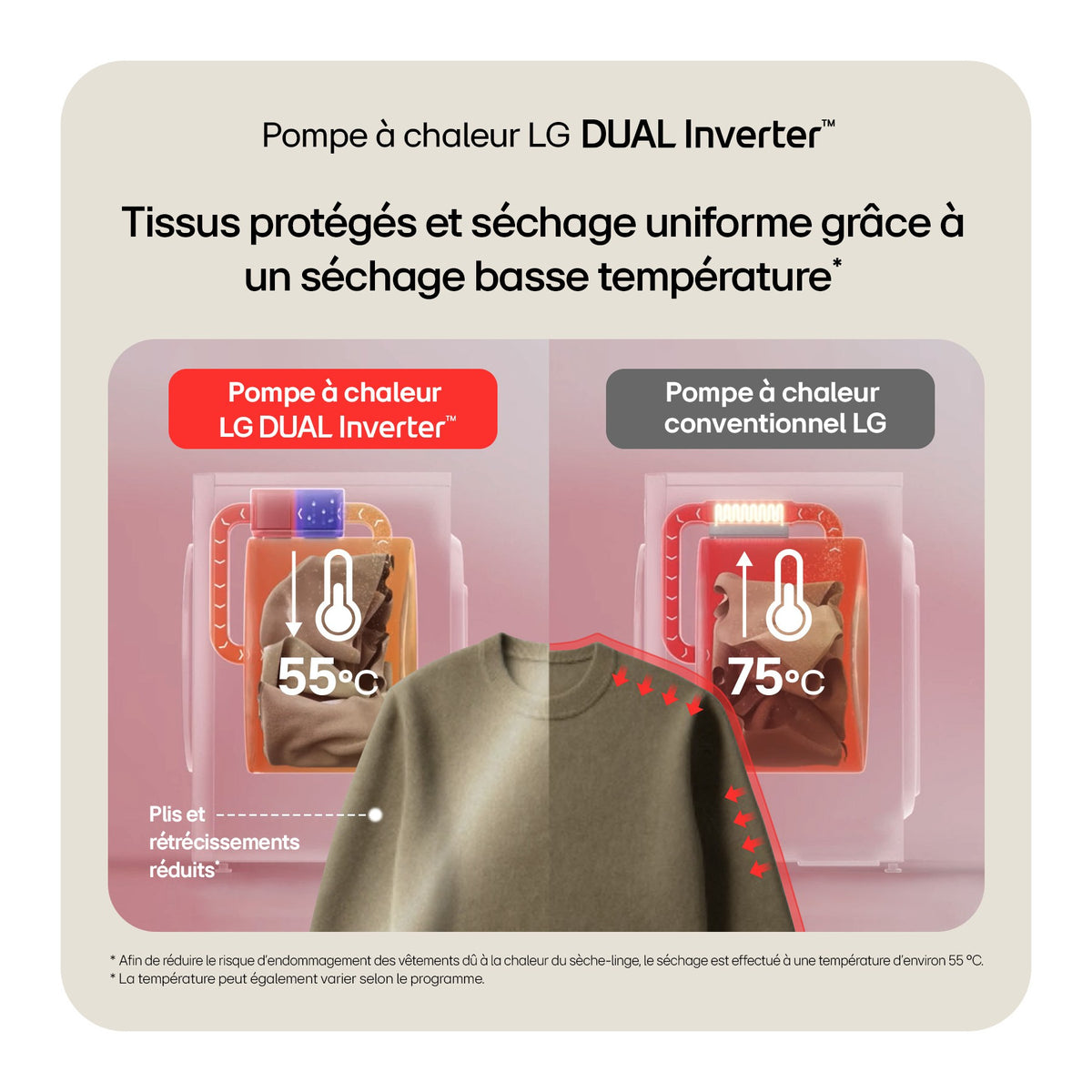 Lave linge séchant hublot LG F164HP2WST - 11/6 kg - 1400 tr/min - Classe A - Moteur direct drive - Connecté